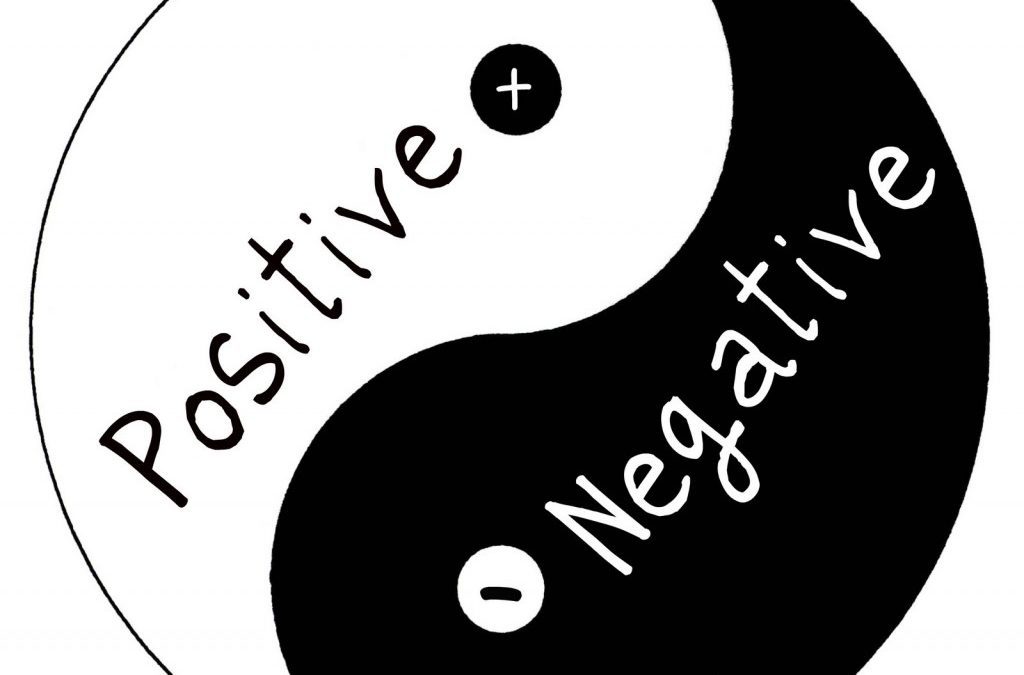 positive negative symbols
